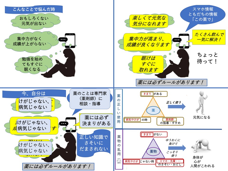 誘いだと感じる力を Ver.2